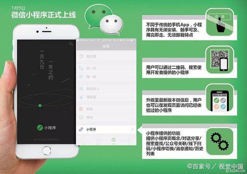 打破APP定制的四大误区