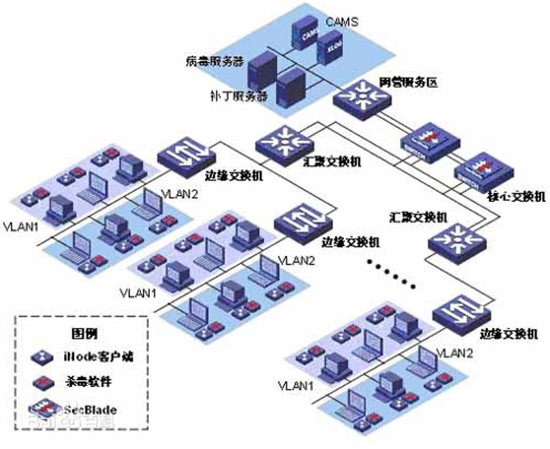APP定制：开启数字化转型的新篇章