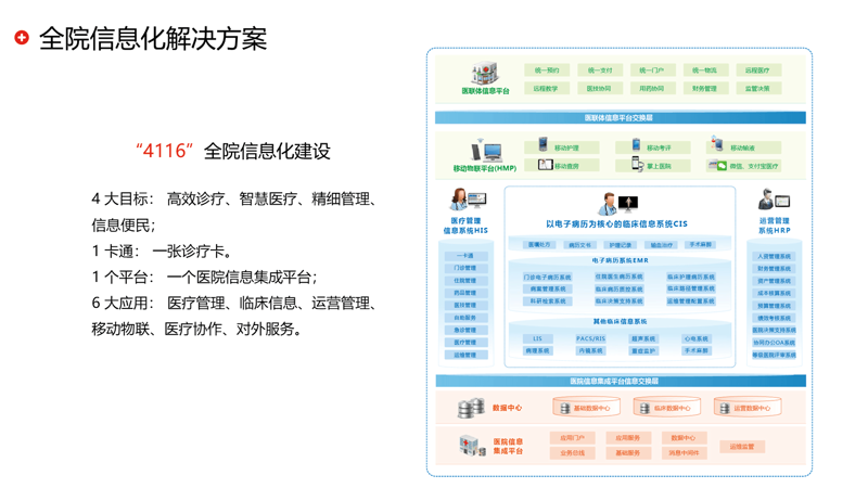 九江网站建设秘籍：构建在线第一印象