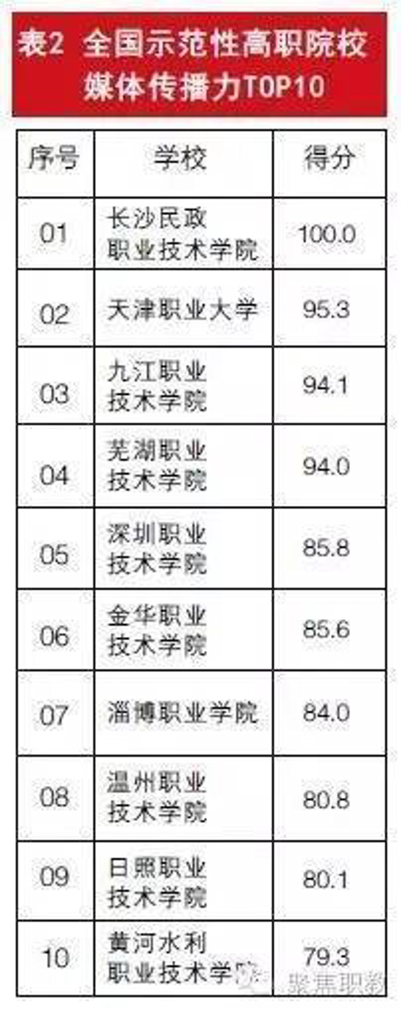 高效实现企业信息化转型的系统集成攻略